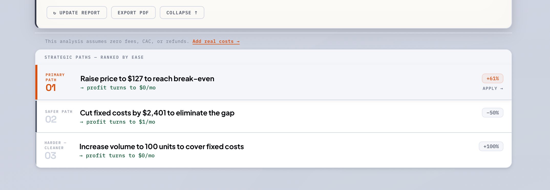 Strategic paths — ranked by ease of execution